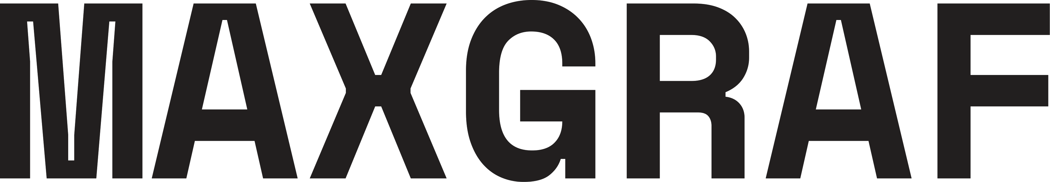 Max Graf